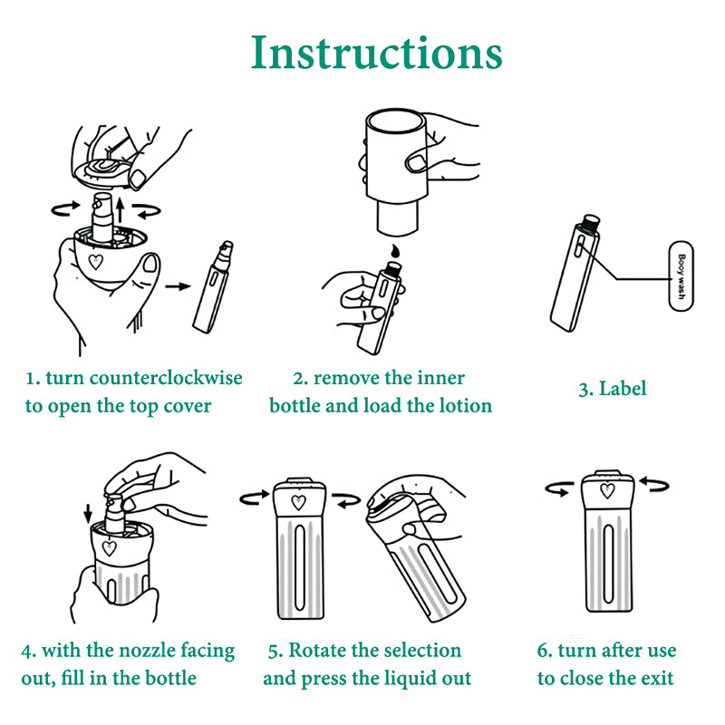 4 in 1 Smart Travel Bottle