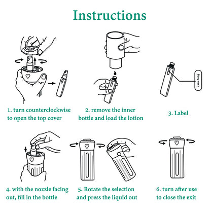 4 in 1 Smart Travel Bottle