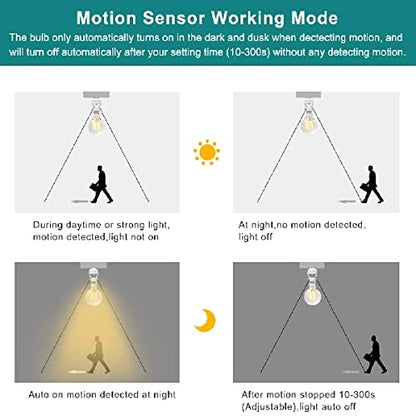 Motion Light Socket – Smart E27 LED Switch Adaptor (110V-220V)