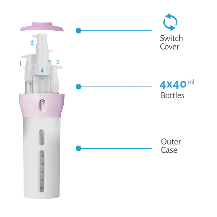 4 in 1 Smart Travel Bottle