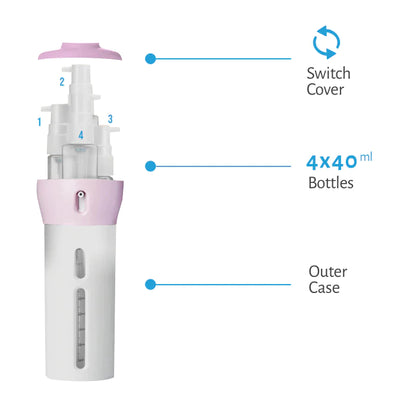 4 in 1 Smart Travel Bottle