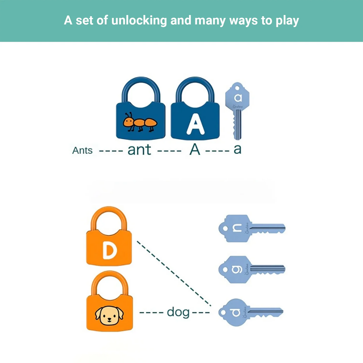Alphabet & Numbers Learning Locks - Fine Motor Skills Toys